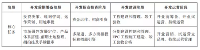 1639019934629294.png 图片.png