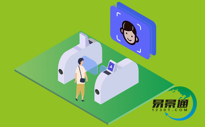 智慧博物馆 智慧博物馆