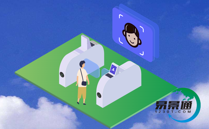 景区售票解决方案 景区售票解决方案