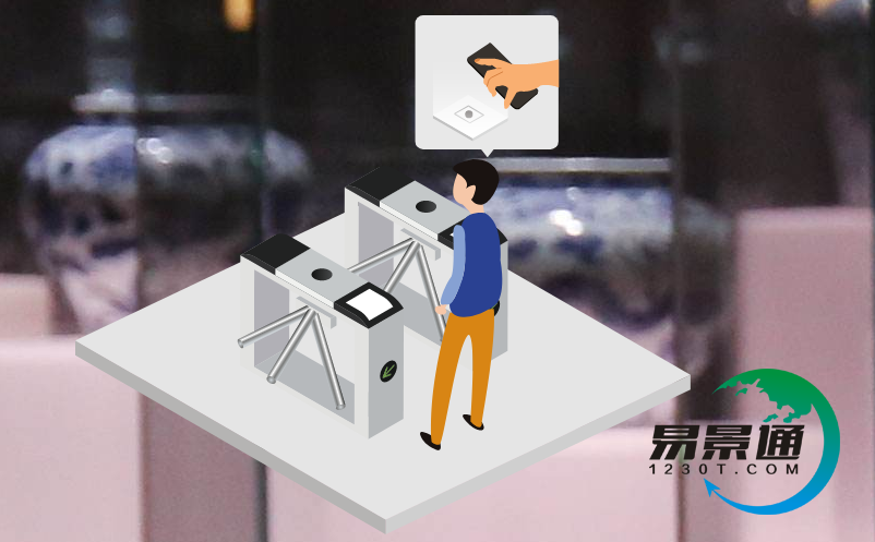 博物馆票务系统功能模块 博物馆票务系统功能模块