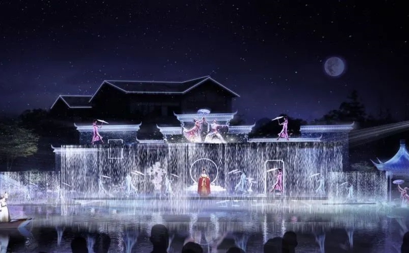 沉浸式景区 沉浸式景区