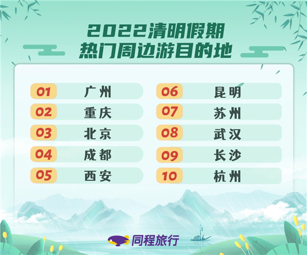 1648716742796093.png 48348cf4b4a9eb3b9b05c62b934ff7b3_1648630288314.png