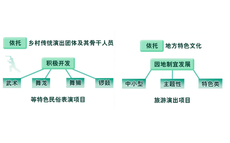 1650006717839925.png image.png