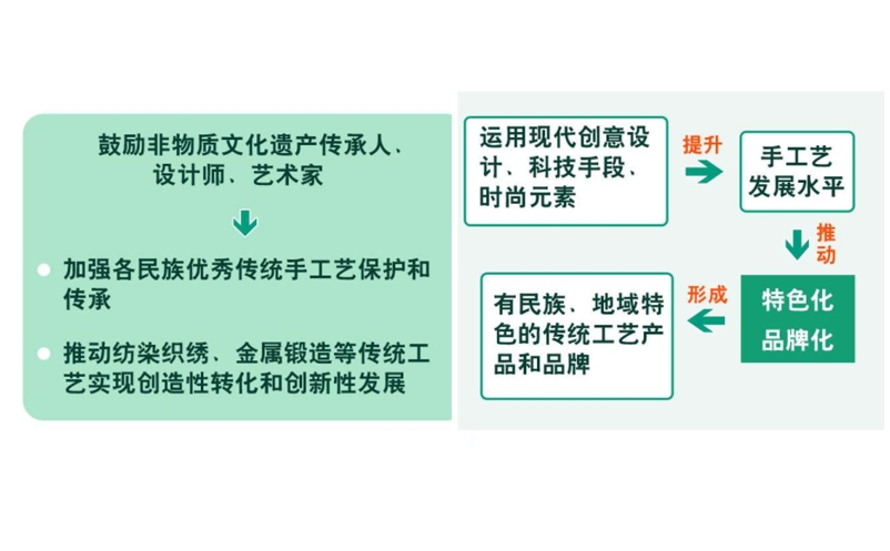 1650006806376478.png image.png