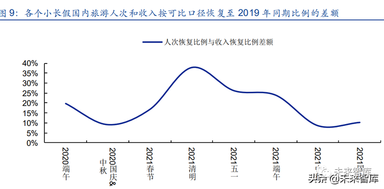 1652166726677432.png image.png