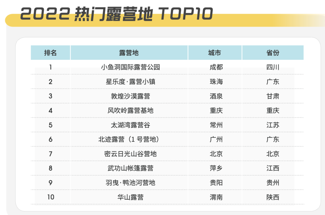 1658302664290699.png image.png