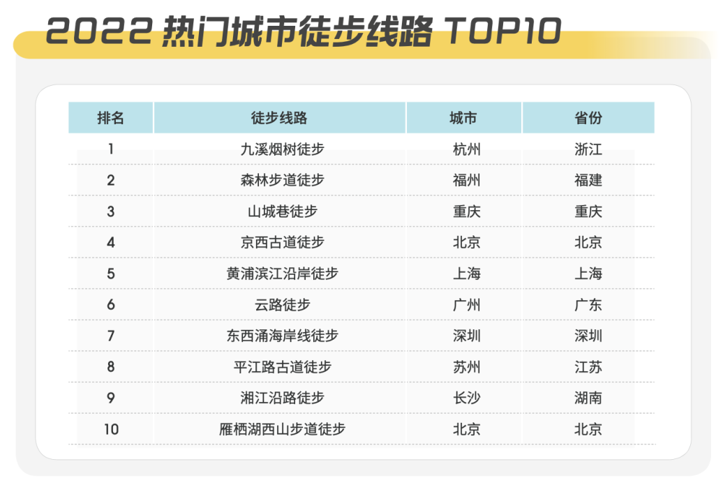 1658302680277908.png image.png