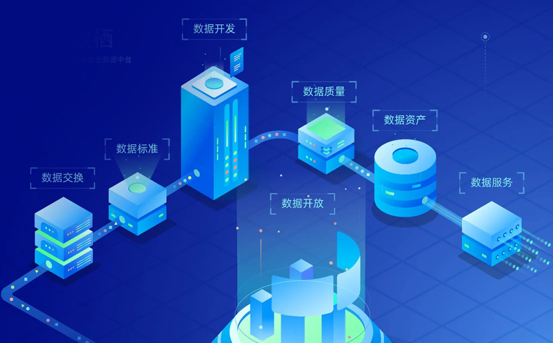 1658376014624147.png image.png