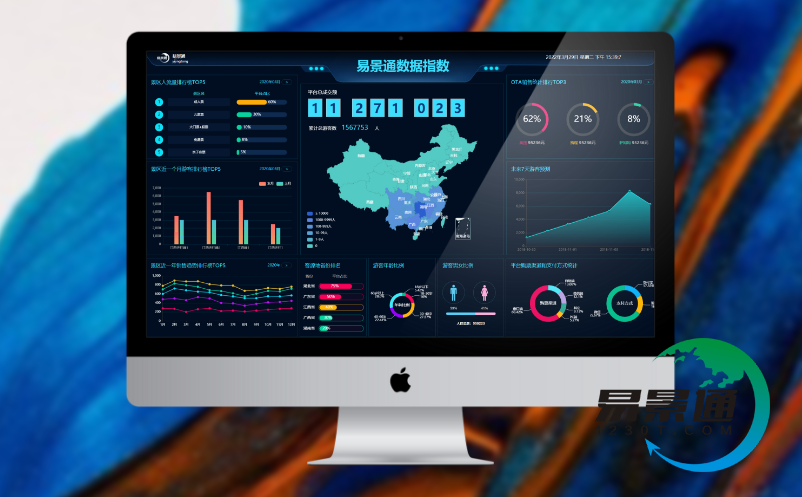 景区大数据分析平台 景区大数据分析平台