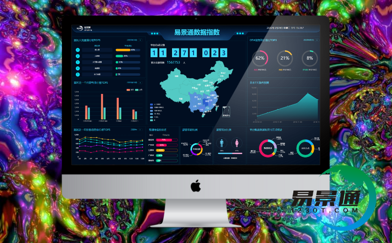 智慧景区大数据平台 智慧景区大数据平台