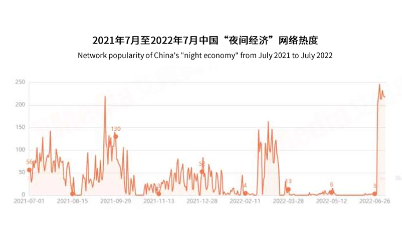 1659585485435146.png image.png