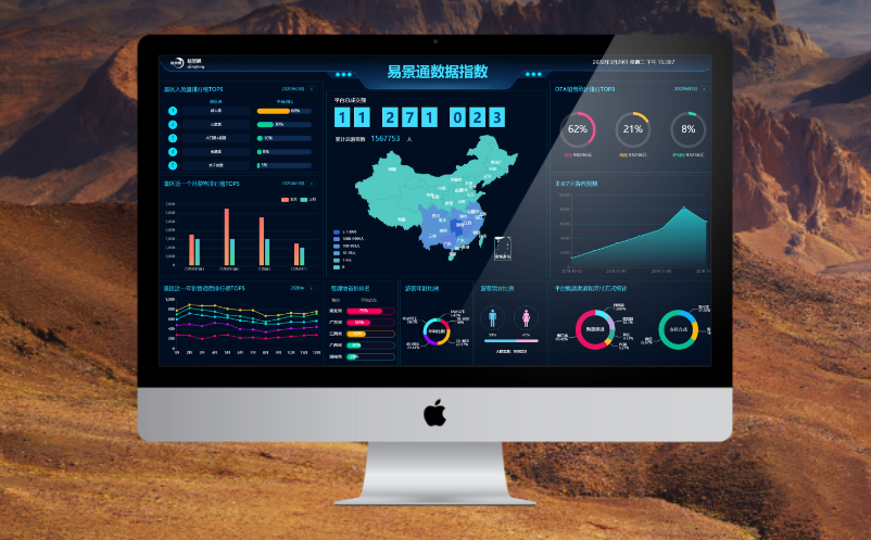 景区搭建大数据分析服务平台 景区搭建大数据分析服务平台