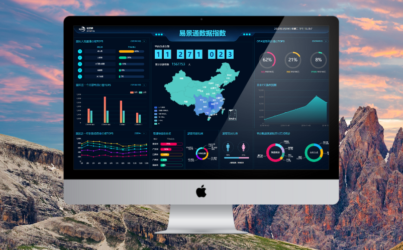 景区大数据平台 景区大数据平台