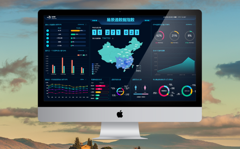 景点门票销售管理系统 景点门票销售管理系统