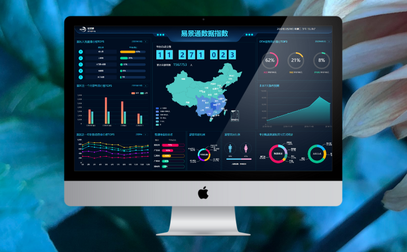 智慧票务系统 智慧票务系统