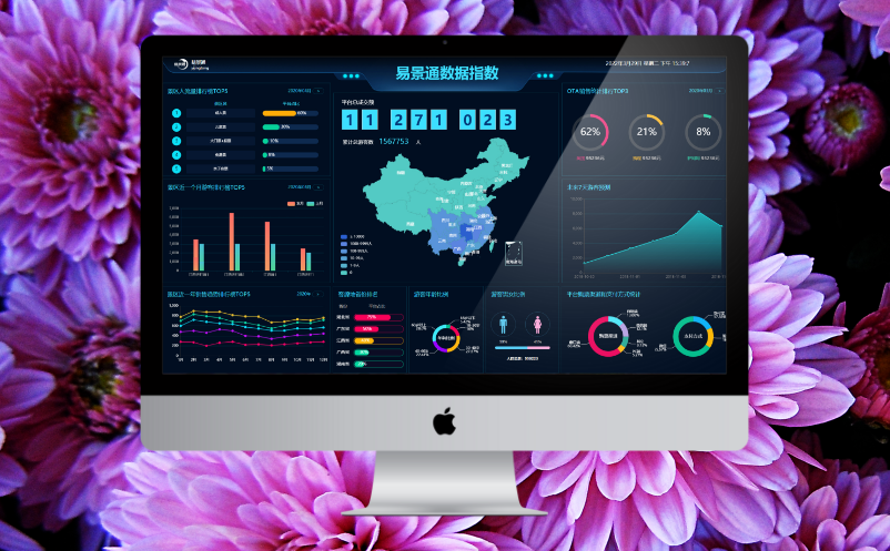 景区门票系统改造升级 景区门票系统改造升级