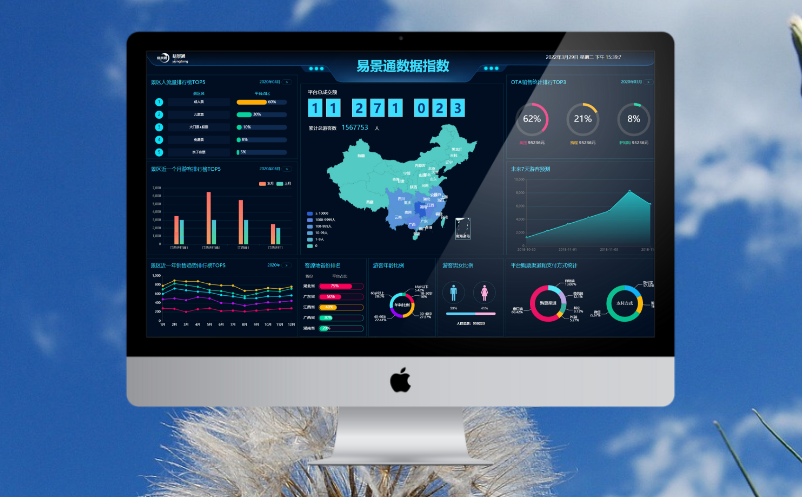 景区智慧化管理解决方案 景区智慧化管理解决方案