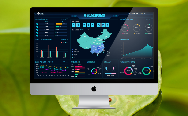 景区一卡通管理系统 景区一卡通管理系统