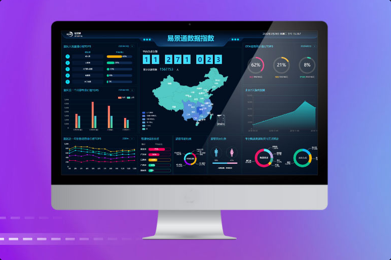 智慧景区票务系统对会员深度运营：年卡续费率从61%跃升至89%