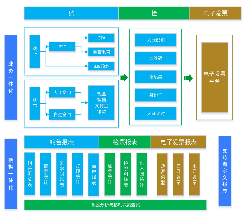 1749453439195402.png image.png