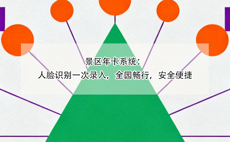 景区年卡系统：人脸识别一次录入，全园畅行，安全便捷 